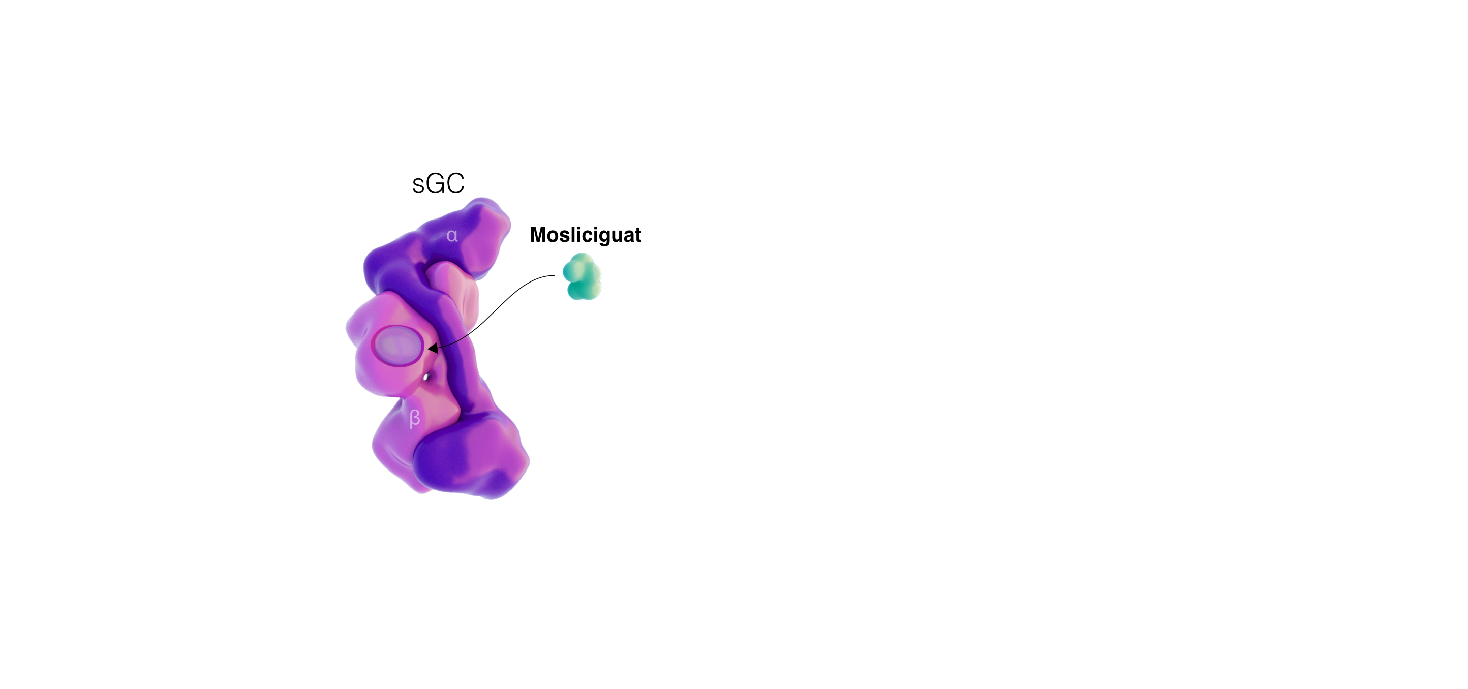 Mosliciguat illustration